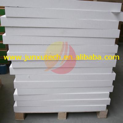 ceramic fiber board ()