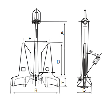 Ship anchor-HHP ANCHOR ()