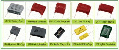 JFQ - Box Type Double Sided Metallized Polypropylene Film Capacitor ()