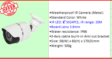 CCTV CAMERA (CCTV камера)