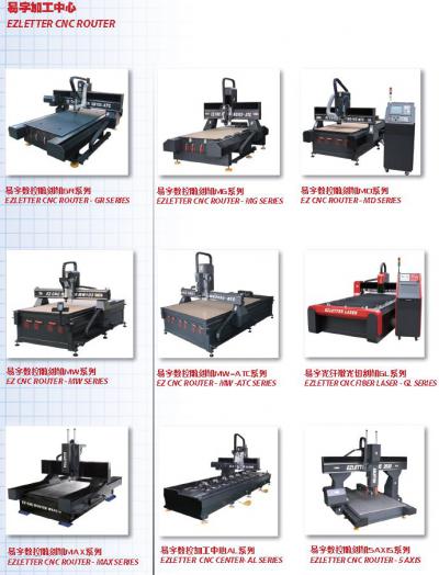 EZ CNC ROUTER ()