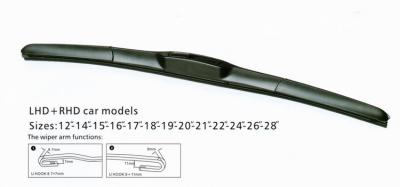 Windscreen wiper ()