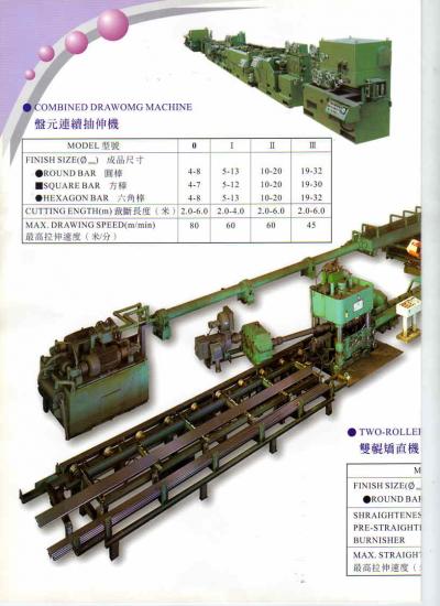 COMBINED DRAWOMG MACHINE