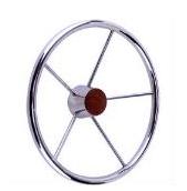 Wheel (Колесо)