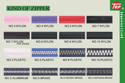 KIND OF ZIPPER (ВИДА ZIPPER)