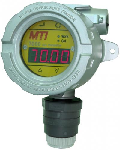 Toxic Gas Detector (Токсичные газовый детектор)