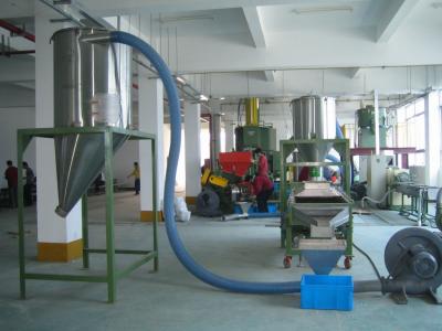 Plastic Processing Machinery - PVC-Compound Line-1 (Plastic Processing Machinery - PVC-Compound Line-1)