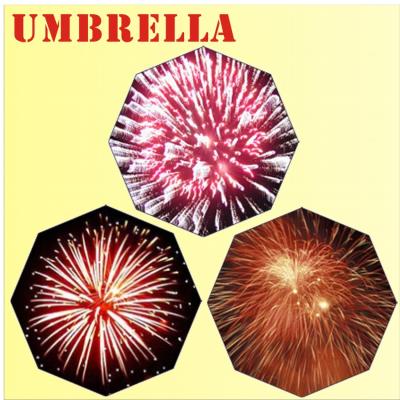 Non-flammable Parasol with Ultraviolet Protection (Non inflammables Parasol avec protection UV)