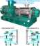 Chemical BB4 Horizontal Centrifugal Multistage Pump ()