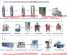 carbonated beverage can filling machine ( turn key project) ()