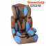 baby car seat & group 1+2+3