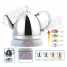 Electric Kettle ()