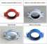 FM,UL Grooved Pipe Fittings ()