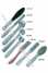 Callus Removers / Foot File