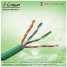 Cat5e UTP Copper Pass Fluke