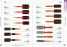 Wooden-Brush ()