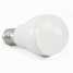 KEA-R20/2.5FFAC 2.5w LED R serious bulb (KEA-R20/2.5FFAC 2.5W Светодиодная лампа R серьезной)
