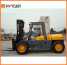 10 Ton Diesel Forklift Truck FD100 ()