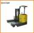 Narrow Aisle 1.5-2.5 Ton Side Loading Electric Reach Forklift Truck ()