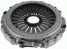 Clutch Cover ()