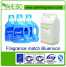 Bluenoon fragrance