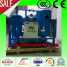 Series TY Turbine oil purifier (Series TY Turbine oil purifier)