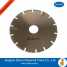 Diamond Coated Saw Blades ()