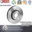 brake disc, brake drum ()